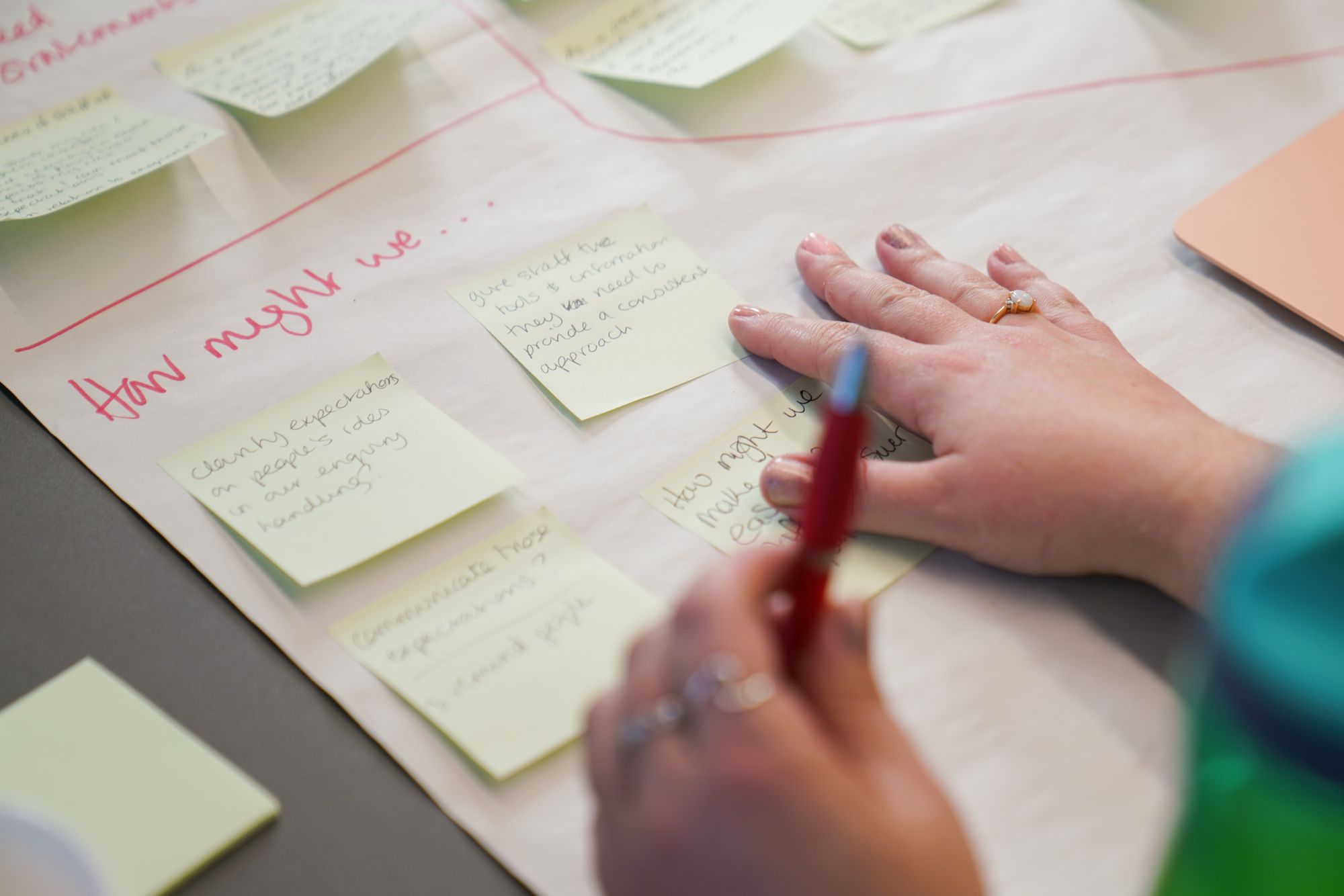 A white woman’s hand gesturing to a post-it note on a piece of paper titled ‘How might we…’.